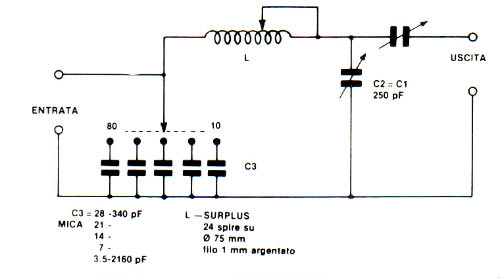 accordatore d'antenna