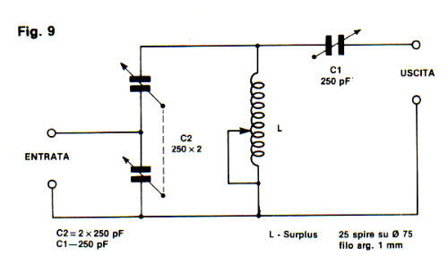 accordatore di antenna