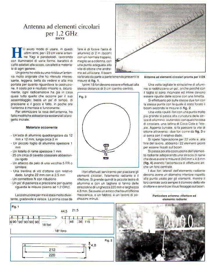 Antenna circular 1.2ghz