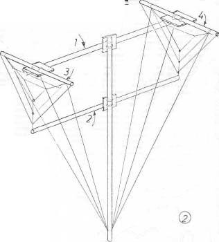 Delta loop 3 band 2 element