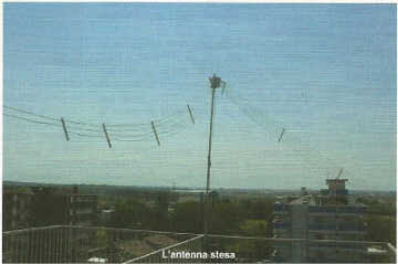 antenna finita