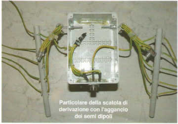 scatola derivazione aggancio semi dipolo