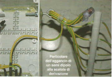 dipolo scatola derivazione