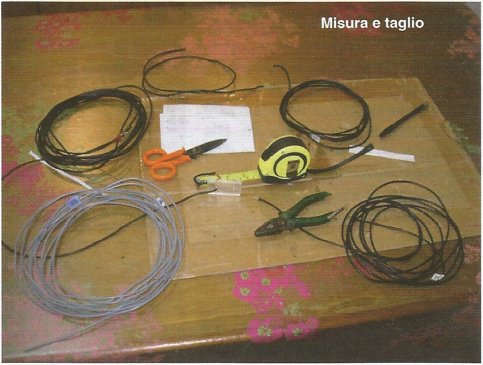 misura e taglio