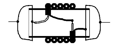 traps coaxial
