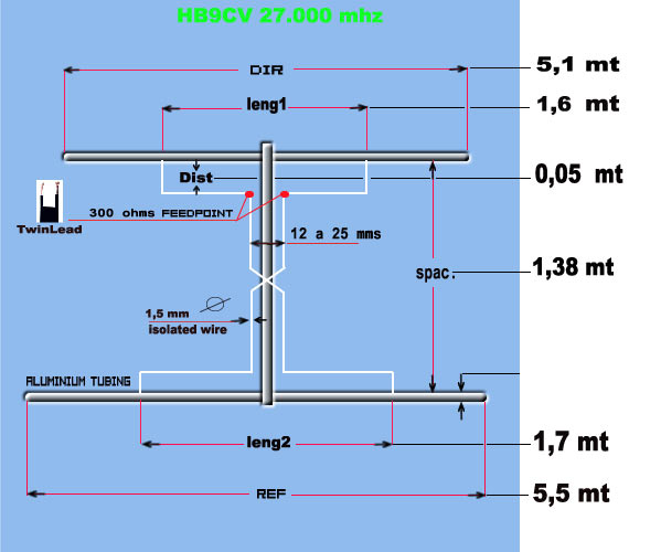 HB9CV 2 elem. 27.000 Mhz