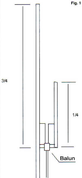 Antenna j-pole