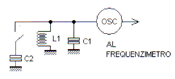 Al frequenzimetro schema