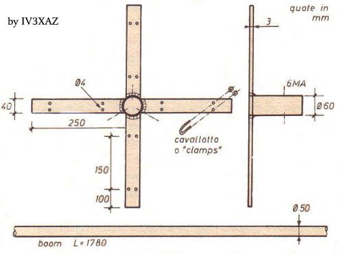crocera antenna quad