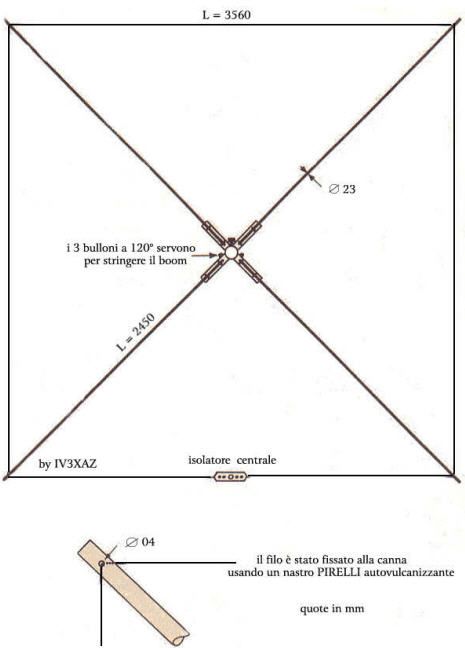 Antenna quad per i 15 metri