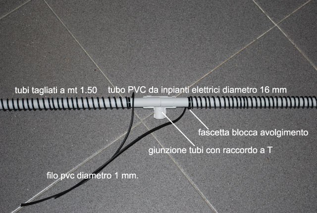 asemblaggio elementi Short beverage