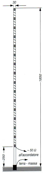 Short antenna Verticale per i 80mt