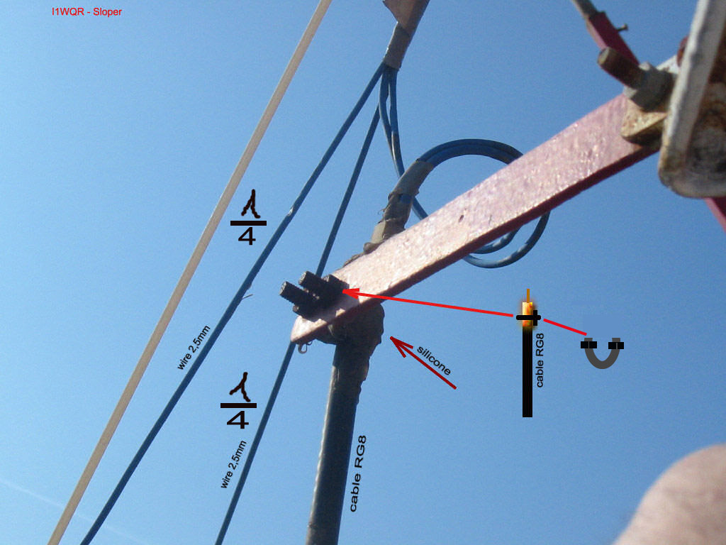 Antenna Vertical Sloper 40/80mt