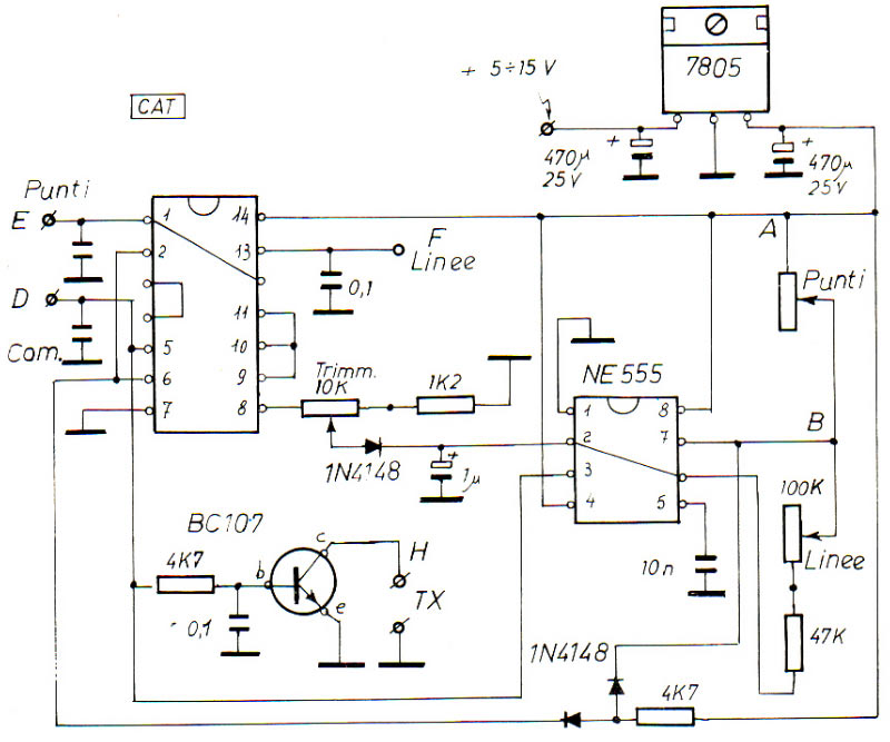 schema_tasto