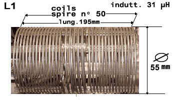 coils