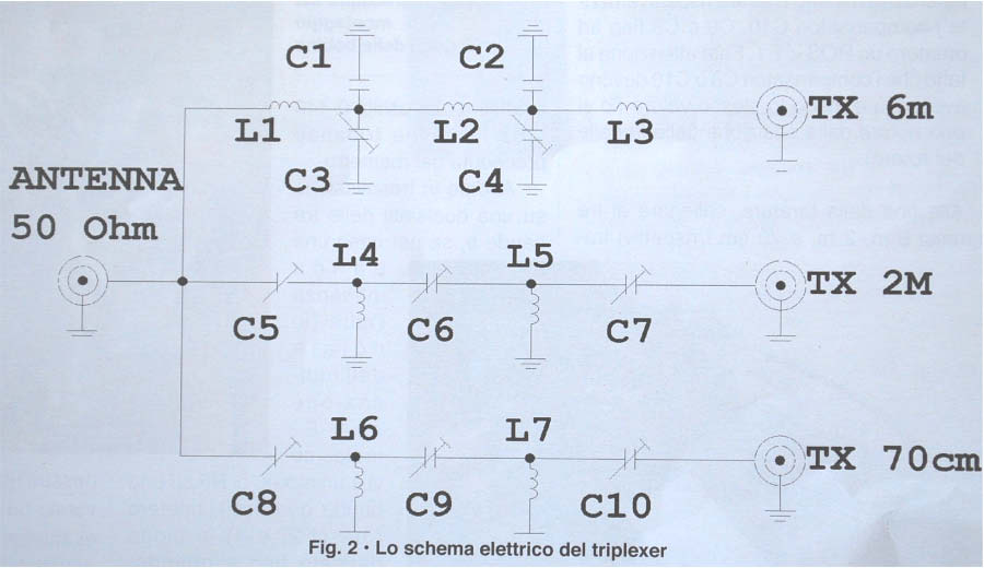 Schema elettrico del triplexer