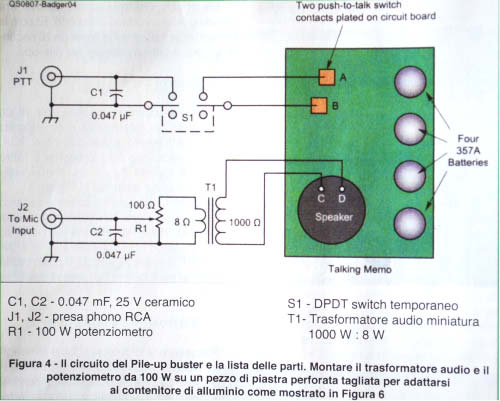 Schema Voice keyer