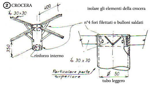 cracera antenna ad X