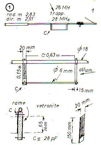 schema stub antenna ad X