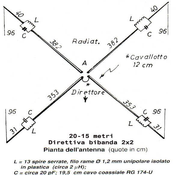 disegno antenna ad X