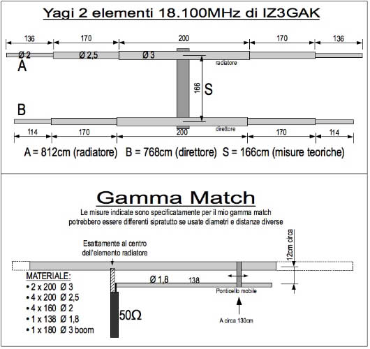 Yagi 2 elmenti per i 18 MHz