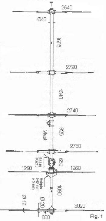 Yagi 6 elementi per i 6 metri
